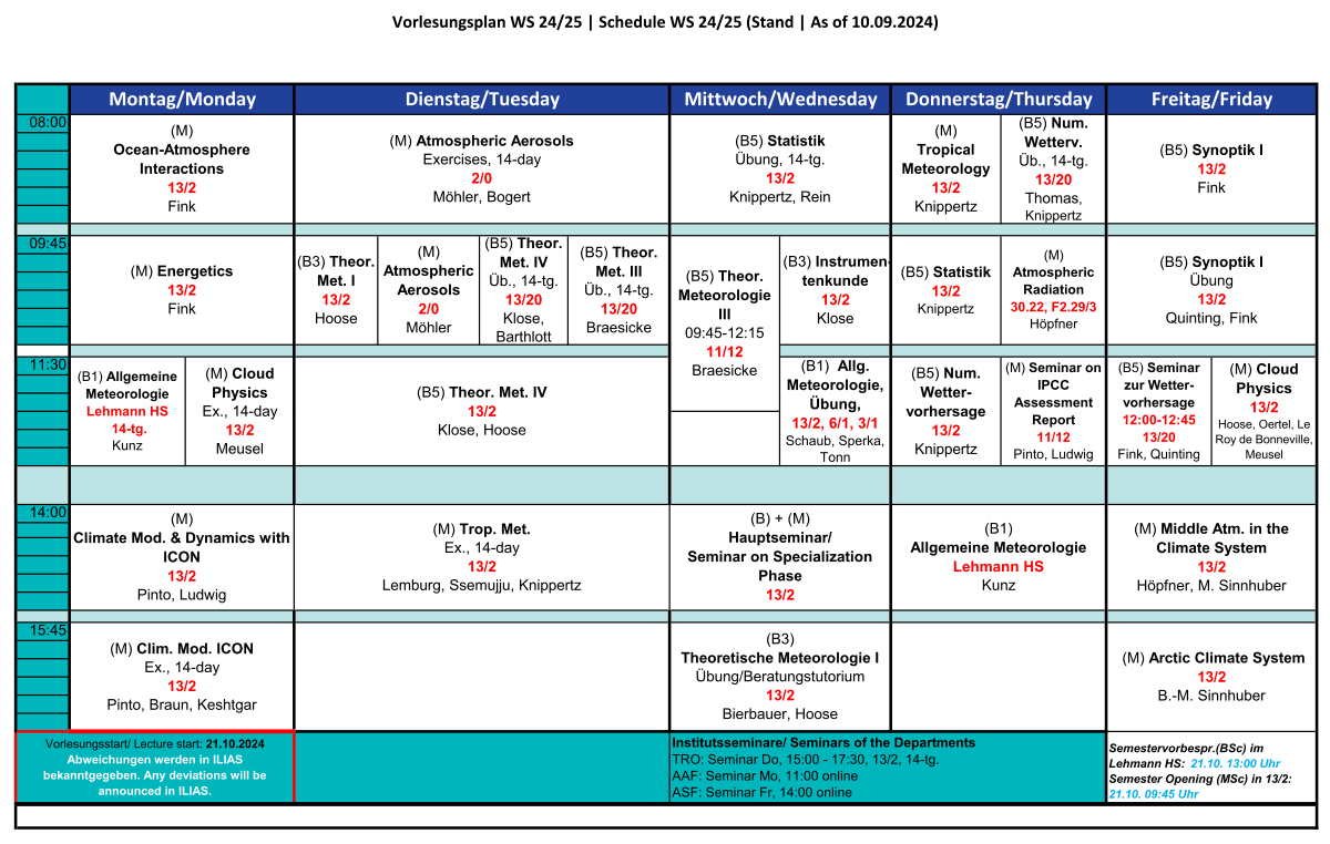 Vorlesungsplan WS 24/25