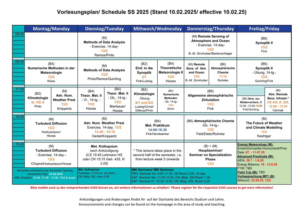 Vorlesungsplan SS 25